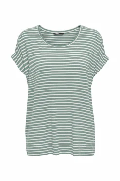 Only Carmakoma Top carMoster Stripe S/S O-neck Top Jrs