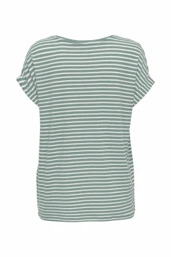 Only Carmakoma Top carMoster Stripe S/S O-neck Top Jrs